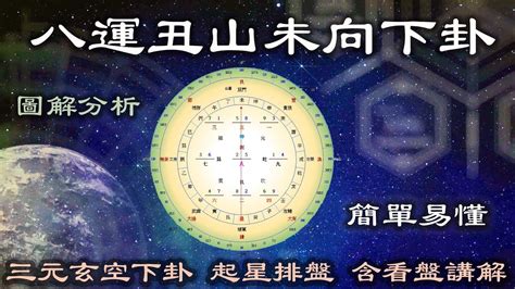 八運丑山未向|八運二十四個山向飛星總結